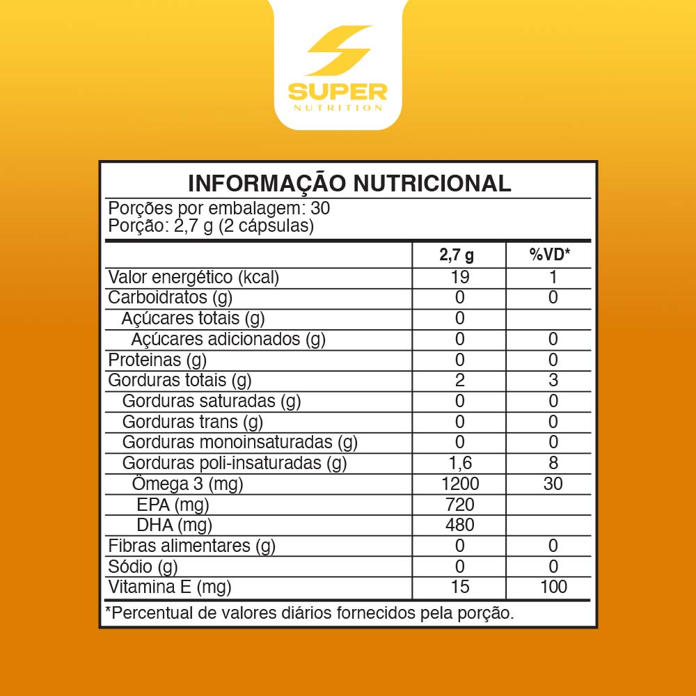 Super Ômega 3 EPA + DHA (60 cápsulas)